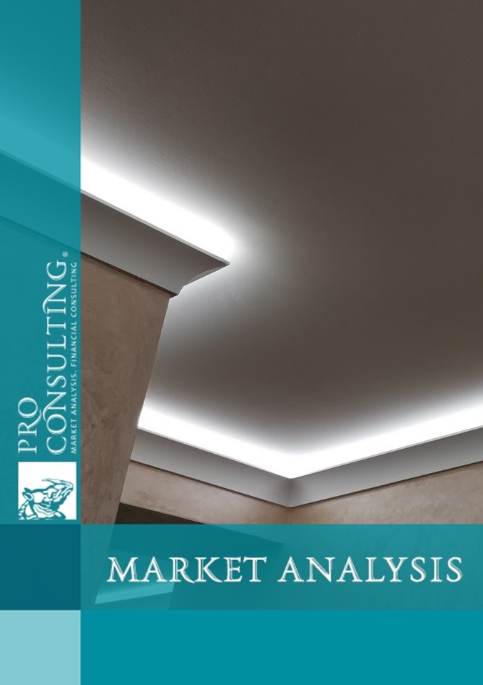 Market research report on LED lighting in Ukraine. 2022 year